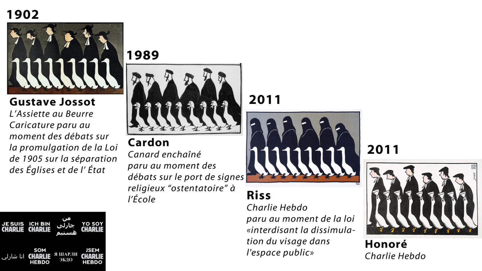 La loi de 1905 à 2015 : art et religion sont-ils des frères ennemis ?