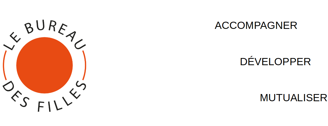 Stage – Le Bureau des Filles recherche un assistant administratif (h/f)